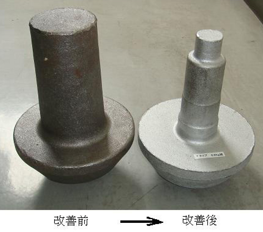 改善前後の歩留まり比較イメージ